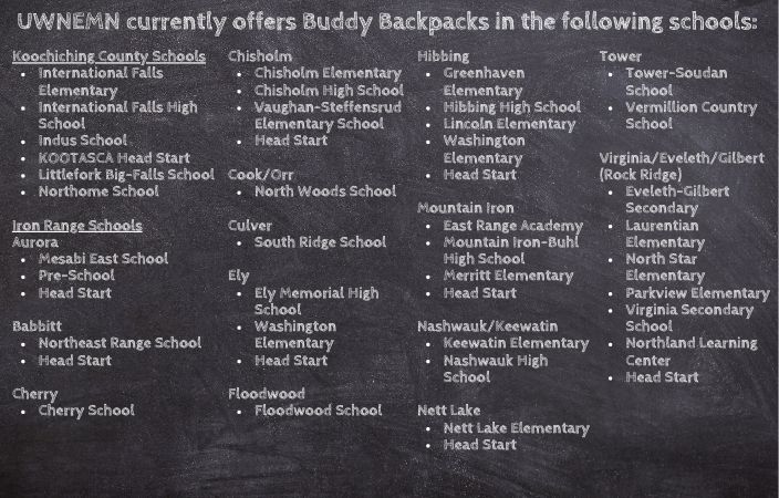 Buddy Backpacks Schools List