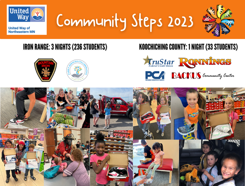 Community Steps 2023 Recap