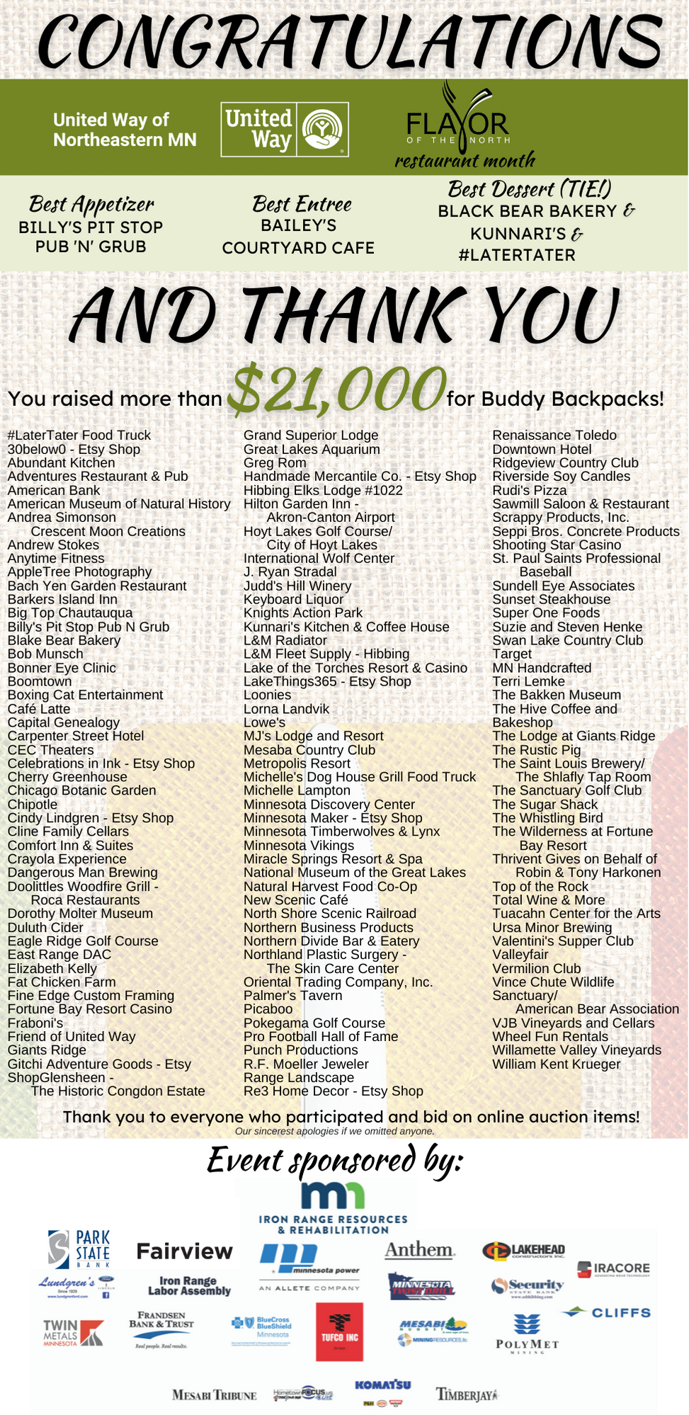 Lit of winners (Best Appetizer: Billy's Pit Stop Pub N Grub, Best Entree: Bailey's Courtyard Care, Best Dessert: Later Tater, Kunnari's Kitchen, and Black Bear Bakery), auction item donors, and sponsors with image of a chef in top hat and Flavor of the North logo. A note that this event raised more than $21,000 for the Buddy Backpacks program.